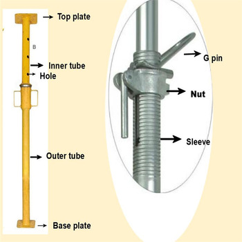 Scaffolding Steel Props