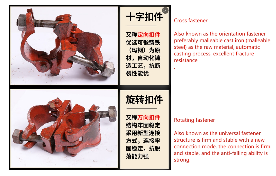 Scaffolding Couplers